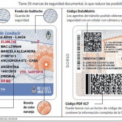 Licencias de conducir: requisitos